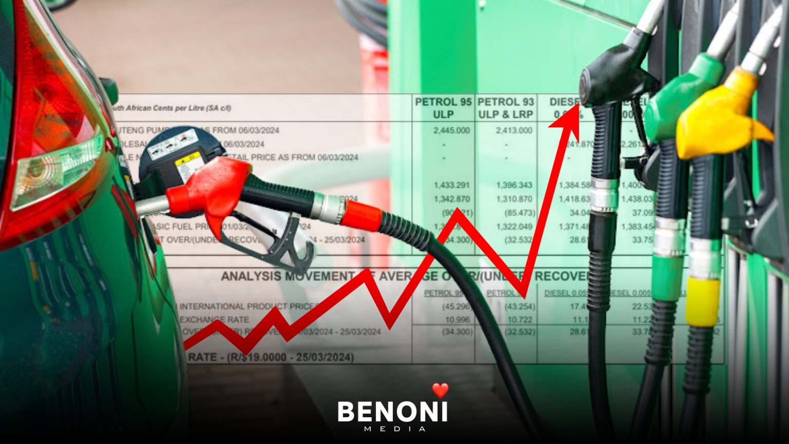 April 2024 Petrol Price Increase Benoni Media