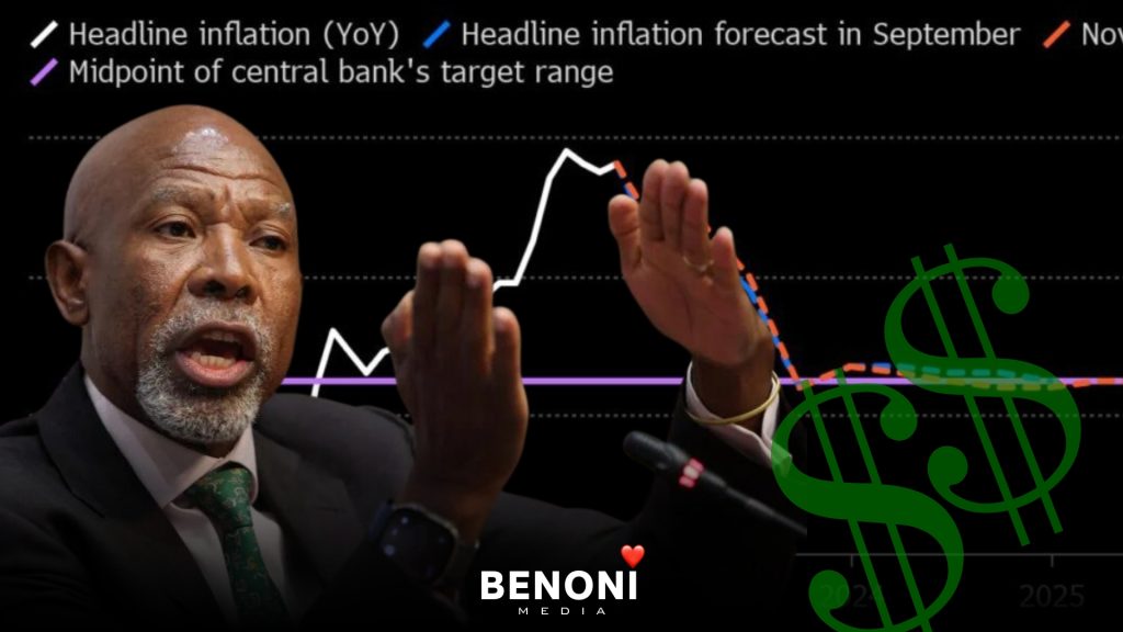 South Africa's Repo Rate: inflation vs Growth Benoni Media