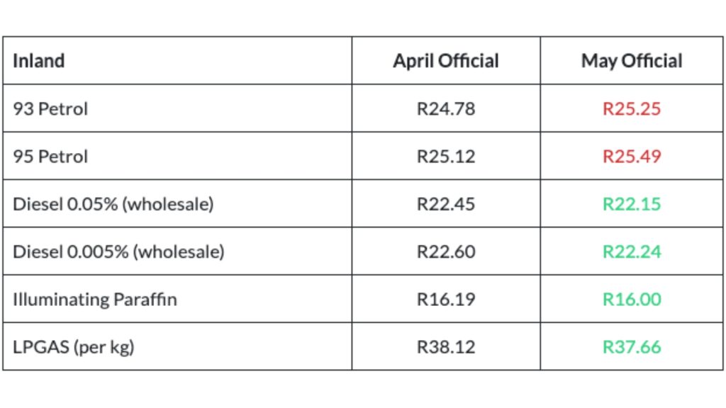 Fuel Price Update May 2024 Benoni Media